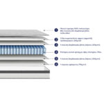 ΣΤΡΩΜΑ ΔΙΠΛΟ SILENTIUM HM749.06 POCKET SPRINGS--ΛΕΥΚΟ 160x200x30Υεκ. - Image 9